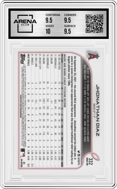 Jhonathan Diaz from the 2022 Topps set graded by Arena Club and given an overall grade of 10.