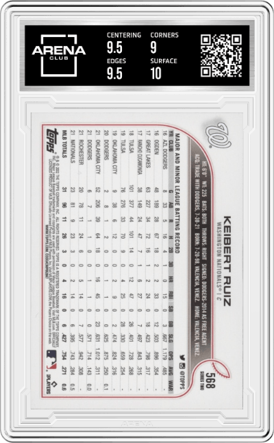 Keibert Ruiz from the 2022 Topps set graded by Arena Club and given an overall grade of 9.5.