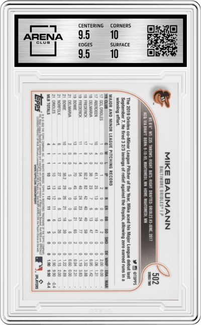 Mike Baumann from the 2022 Topps set graded by Arena Club and given an overall grade of 10.