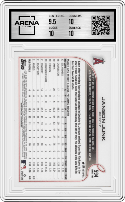 Janson Junk from the 2022 Topps set graded by Arena Club and given an overall grade of 10.