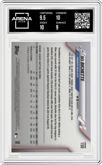Bo Bichette from the 2020 Topps Chrome set graded by Arena Club and given an overall grade of 9.5.