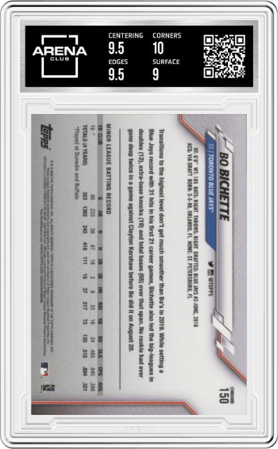 Bo Bichette from the 2020 Topps Chrome set graded by Arena Club and given an overall grade of 9.5.