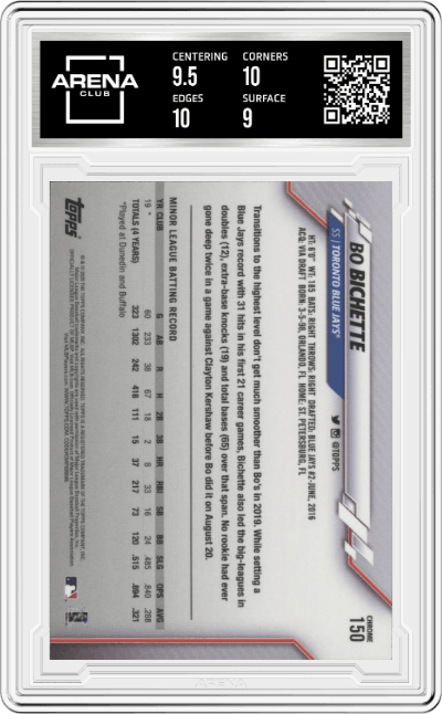Bo Bichette from the 2020 Topps Chrome set graded by Arena Club and given an overall grade of 9.5.