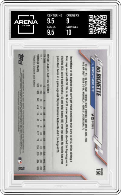 Bo Bichette from the 2020 Topps Chrome set graded by Arena Club and given an overall grade of 9.5.