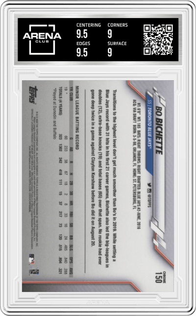 Bo Bichette from the 2020 Topps Chrome set graded by Arena Club and given an overall grade of 9.5.