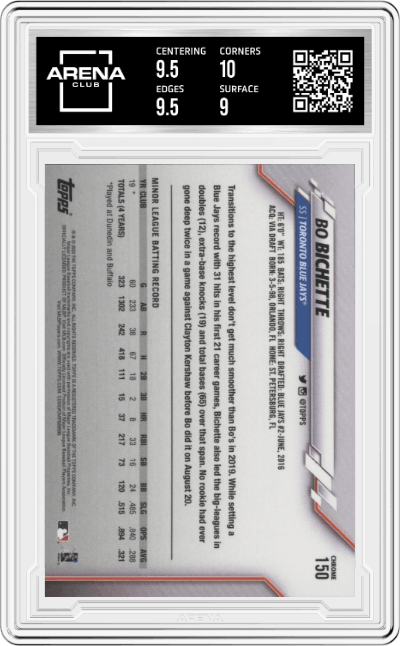 Bo Bichette from the 2020 Topps Chrome set graded by Arena Club and given an overall grade of 9.5.
