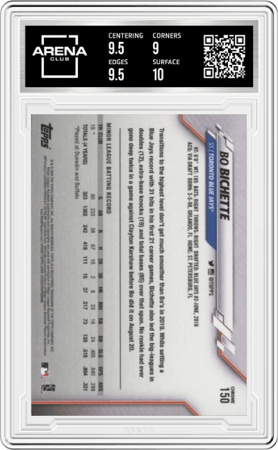 Bo Bichette from the 2020 Topps Chrome set graded by Arena Club and given an overall grade of 9.5.
