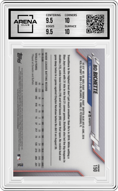 Bo Bichette from the 2020 Topps Chrome set graded by Arena Club and given an overall grade of 10.