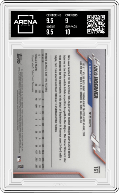Nico Hoerner from the 2020 Topps Chrome set graded by Arena Club and given an overall grade of 9.5.