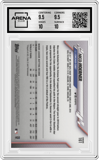 Nico Hoerner from the 2020 Topps Chrome set featuring a Prism Refractor parallel graded by Arena Club and given an overall grade of 10.
