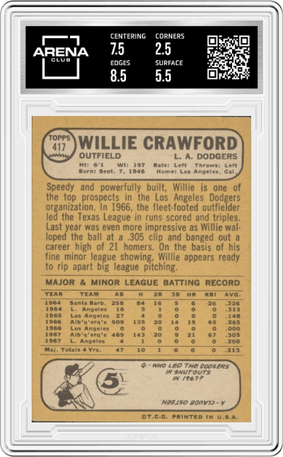 Willie Crawford from the 1968 Topps set graded by Arena Club and given an overall grade of 3.