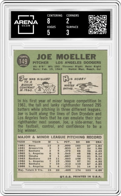 Joe Moeller from the 1967 Topps set graded by Arena Club and given an overall grade of 2.5.