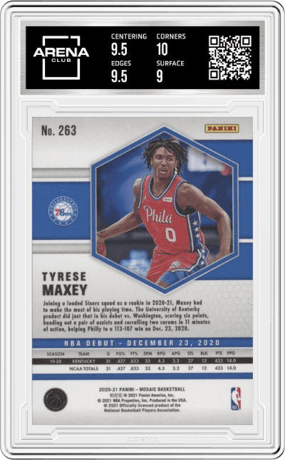 Tyrese Maxey from the 2020-21 Panini Mosaic set graded by Arena Club and given an overall grade of 9.5.