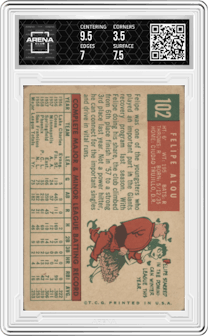 Felipe Alou from the 1959 Topps set graded by Arena Club and given an overall grade of 4.