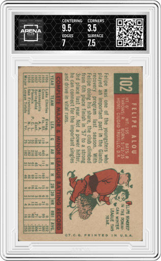 Felipe Alou from the 1959 Topps set graded by Arena Club and given an overall grade of 4.