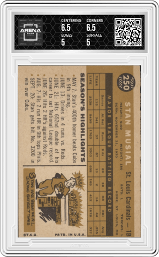 Stan Musial from the 1960 Topps set graded by Arena Club and given an overall grade of 5.5.