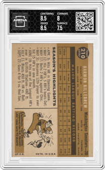 Harmon Killebrew from the 1960 Topps set graded by Arena Club and given an overall grade of 8.