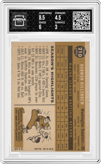 Harmon Killebrew from the 1960 Topps set graded by Arena Club and given an overall grade of 3.5.