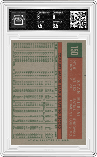 Stan Musial from the 1959 Topps set graded by Arena Club and given an overall grade of 4.