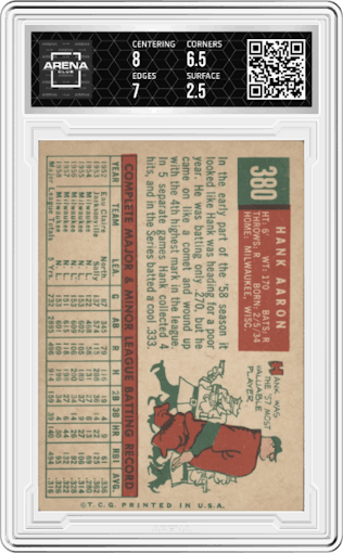 Hank Aaron from the 1959 Topps set graded by Arena Club and given an overall grade of 3.