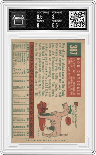 Don Drysdale from the 1959 Topps set graded by Arena Club and given an overall grade of 3.5.