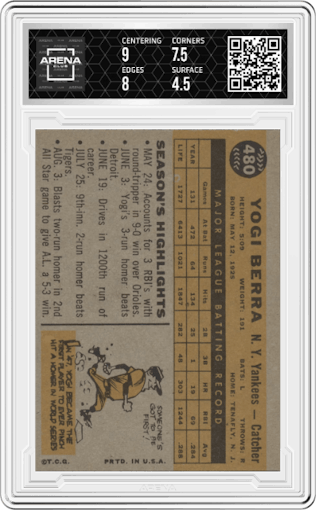 Yogi Berra from the 1960 Topps set graded by Arena Club and given an overall grade of 5.