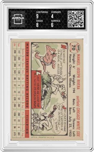 Jim Rivera from the 1956 Topps set featuring a White Back parallel graded by Arena Club and given an overall grade of 4.5.