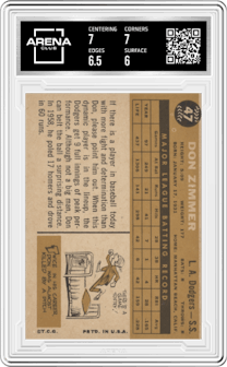 Don Zimmer from the 1960 Topps set graded by Arena Club and given an overall grade of 6.5.