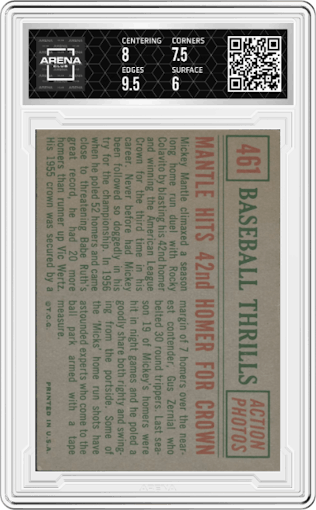 Mantle Hits 42nd Homer.... from the 1959 Topps set graded by Arena Club and given an overall grade of 6.5.