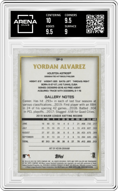 Yordan Alvarez from the 2020 Topps Gallery set graded by Arena Club and given an overall grade of 9.5.