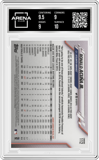 Ronald Acuña Jr. from the 2020 Topps Chrome set graded by Arena Club and given an overall grade of 9.5.