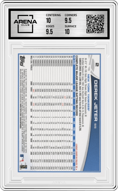 Derek Jeter from the 2013 Topps Mini set graded by Arena Club and given an overall grade of 10.