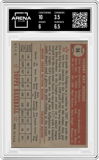 Gil Hodges from the 1952 Topps set graded by Arena Club and given an overall grade of 4.