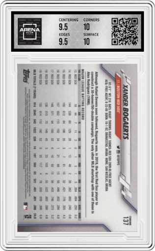 Xander Bogaerts from the 2020 Topps Chrome set featuring a Prism Refractor parallel graded by Arena Club and given an overall grade of 10.