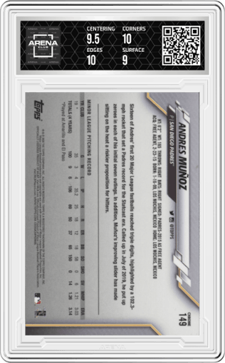 Andres Muñoz from the 2020 Topps Chrome set graded by Arena Club and given an overall grade of 9.5.