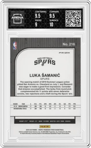 Luka Samanic from the 2019-20 Panini Hoops Premium Stock set featuring a Silver Scope parallel graded by Arena Club and given an overall grade of 9.5.