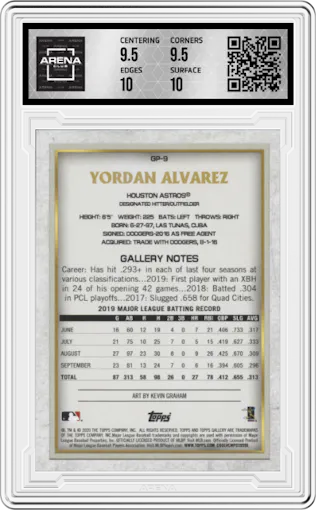 Yordan Alvarez from the 2020 Topps Chrome set graded by Arena Club and given an overall grade of 10.