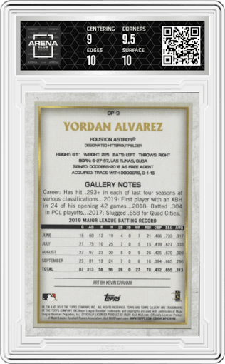 Yordan Alvarez from the 2020 Topps Gallery set graded by Arena Club and given an overall grade of 9.5.
