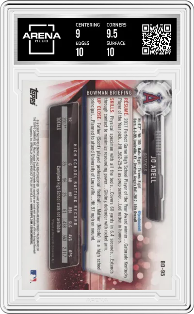 Jo Adell from the 2017 Bowman Draft set graded by Arena Club and given an overall grade of 9.5.