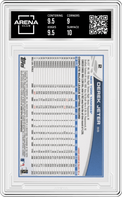 Derek Jeter from the 2013 Topps set graded by Arena Club and given an overall grade of 9.5.
