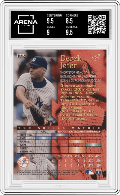 Derek Jeter from the 1996 Stadium Club set graded by Arena Club and given an overall grade of 9.