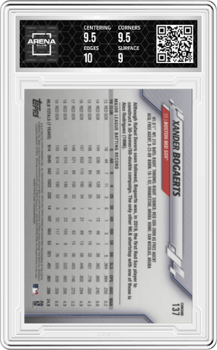 Xander Bogaerts from the 2020 Topps Chrome Ben Baller Edition set graded by Arena Club and given an overall grade of 9.5.