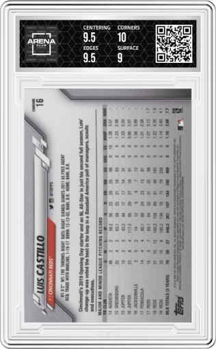 Luis Castillo from the 2020 Topps Chrome set graded by Arena Club and given an overall grade of 9.5.