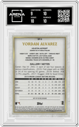 Yordan Alvarez from the 2020 Topps Chrome set graded by Arena Club and given an overall grade of 9.5.