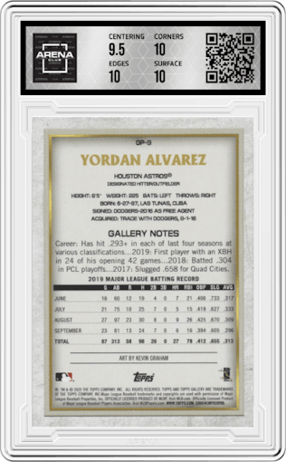 Yordan Alvarez from the 2020 Topps Chrome set graded by Arena Club and given an overall grade of 10.