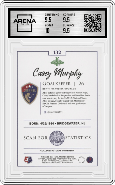 Casey Murphy from the 2021 Parkside NWSL Premier Edition  –  Added set graded by Arena Club and given an overall grade of 10.