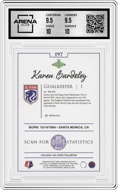 Karen Bardsley from the 2021 Parkside NWSL Premier Edition  –  Added set graded by Arena Club and given an overall grade of 10.
