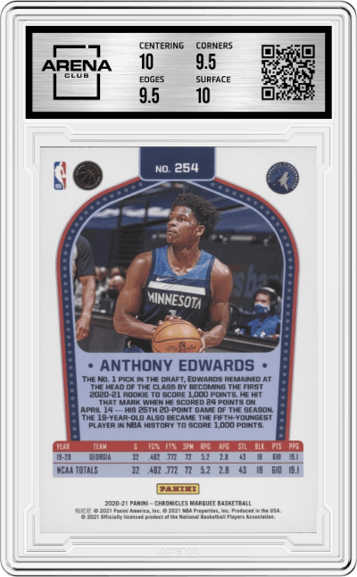 Anthony Edwards from the 2020-21 Panini Chronicles set graded by Arena Club and given an overall grade of 10.