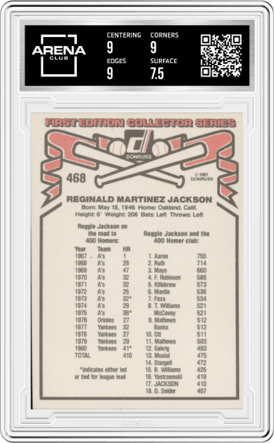 Reggie Jackson from the 1981 Donruss set graded by Arena Club and given an overall grade of 8.