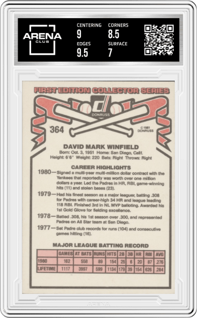 Dave  Winfield from the 1981 Donruss set graded by Arena Club and given an overall grade of 7.5.